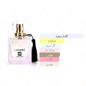 ادکلن زنانه لامبر جانوین
