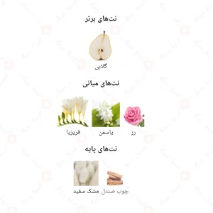 ادکلن زنانه لکاته د فلاورز جانوین
