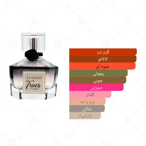 ادکلن زنانه له نايت تروز جانوین