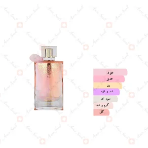 ادکلن زنانه لا بله فم گلد الکسیر جانوین