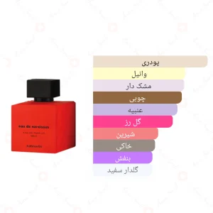 ادکلن زنانه نارسیسوس رد جانوین 