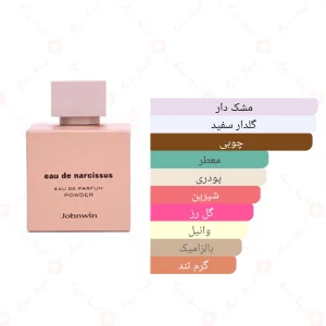 ادکلن ادو نارسیسوس پودر جانوین