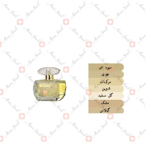ادکلن زنانه بلوند جانوین