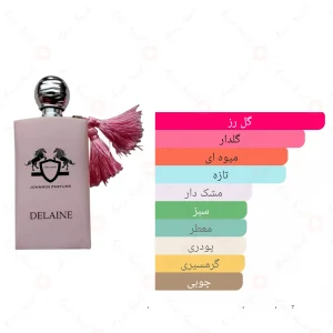 ادکلن زنانه دیلین جانوین