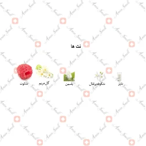 ادکلن زنانه سو اسکندلون جانوین