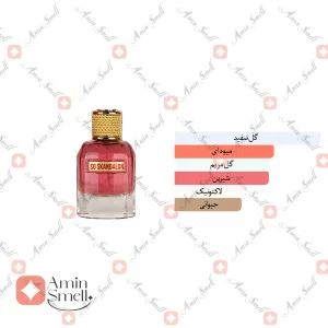 ادکلن زنانه سو اسکندلون جانوین