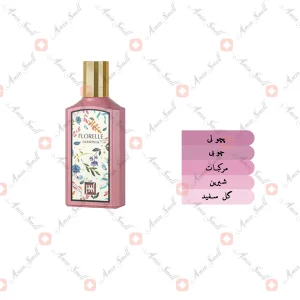 ادکلن زنانه گوچی فلورا گورجس گاردنیا جانوین