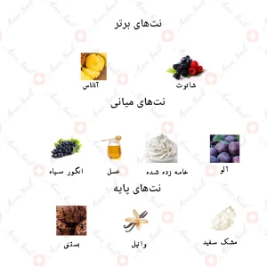 ادکلن یونیسکس حیفا جانوین (عطار کالکشن حیاتی) 