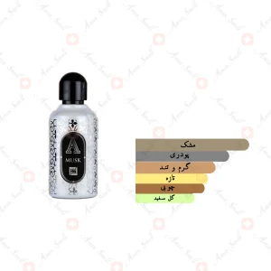 ادکلن یونیسکس ماسک کشمیر جانوین