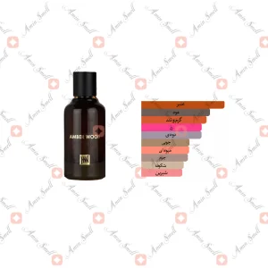 ادکلن یونیسکس آمبر ودد جانوین