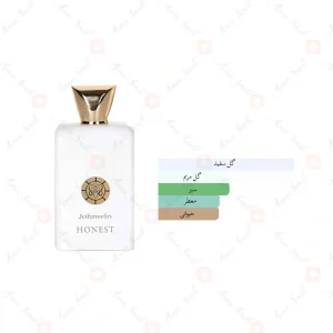 ادکلن مردانه هانست جانوین