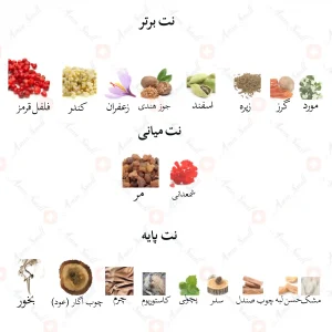 ادکلن مردانه اپوچ جانوین