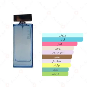 ادکلن مردانه بلو جانوین