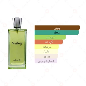ادکلن مردانه میستری جانوین
