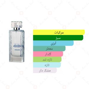 ادکلن مردانه د ا جانوین پور هوم