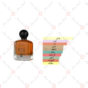 ادکلن مردانه ساینینگ ویت یو جانوین