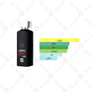 ادکلن مردانه جورجیو آرمانی کد اسپرت جانوین