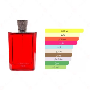 ادکلن زنانه رد جانوین 