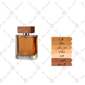 ادکلن مردانه د وان جانوین