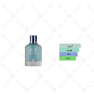 ادکلن مردانه بلو اینتنس جانوین