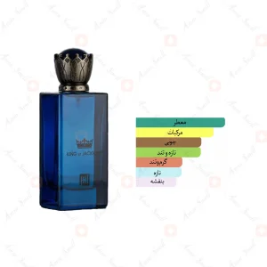 ادکلن مردانه کی کینگ جانوین