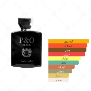 ادکلن مردانه پی اند او بلک جانوین