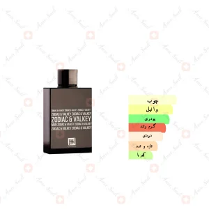 ادکلن مردانه زودیاک اند والکی جانوین