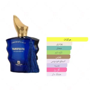 ادکلن مردانه کازا مانیفستو جانوین