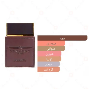ادکلن مردانه سناتور جانوین