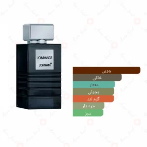 ادکلن مردانه لوماژ جانوین