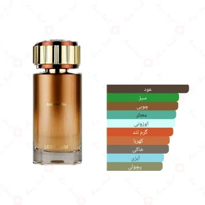 ادکلن مردانه له پارفوم جانوین