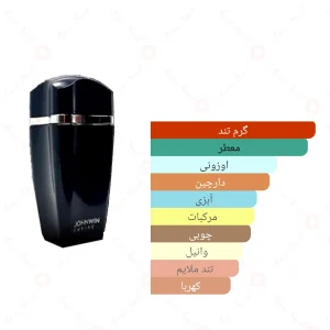 ادکلن مردانه بلنک امبلم جانوین