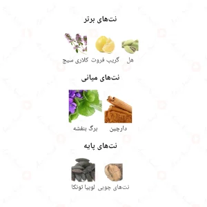 ادکلن مردانه بلنک امبلم جانوین