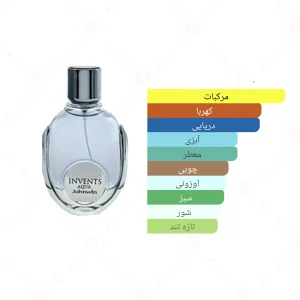 ادکلن مردانه اینونتس آکوا جانوین