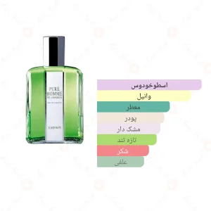 ادکلن مردانه پور هوم د جانوین