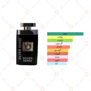 ادکلن مردانه سیلور سنس جانوین