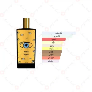 ادکلن یونیسکس ممو مارفا جانوین 