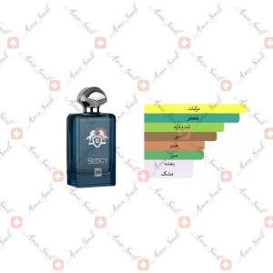 ادکلن یونیسکس سدگی جانوین