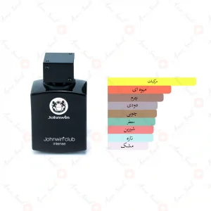 ادکلن مردانه کلاب اینتنس جانوین