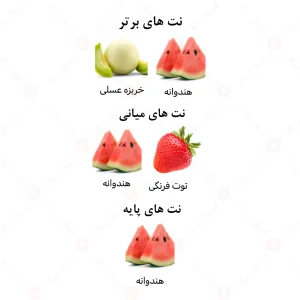 عطر یونیسکس بالی الرحاب 6 میل
