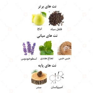 عطر مردانه خلیل الرحاب 6 میل