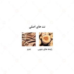 عطر یونیسکس سافرون الرحاب 6 میل