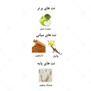 عطر یونیسکس لاو اپل الرحاب 6 میل