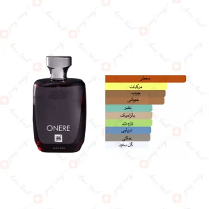 ادکلن مردانه اونیرو جانوین