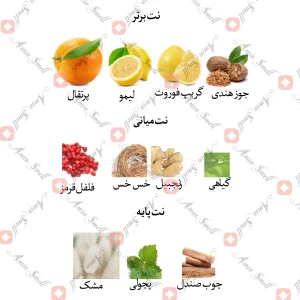 ادکلن مردانه جوزف ماین پور هوم جانوین 