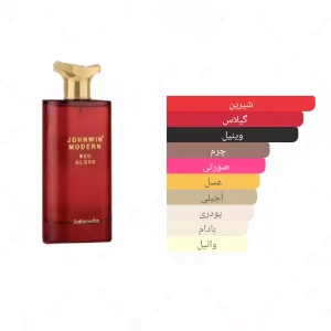 ادکلن زنانه مدرن رد گلوس جانوین
