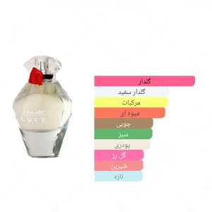 ادکلن زنانه لوسی جانوین