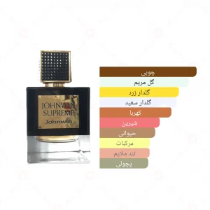 ادکلن زنانه سوپریم جانوین