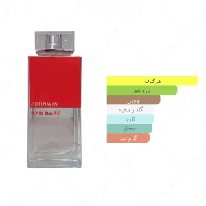ادکلن زنانه رد بیس جانوین