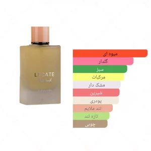 ادکلن زنانه لکات ویکند جانوین